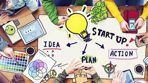 apa saja jenis bisnis berdasarkan motifnya