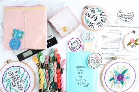 ciri ciri bisnis kreatif