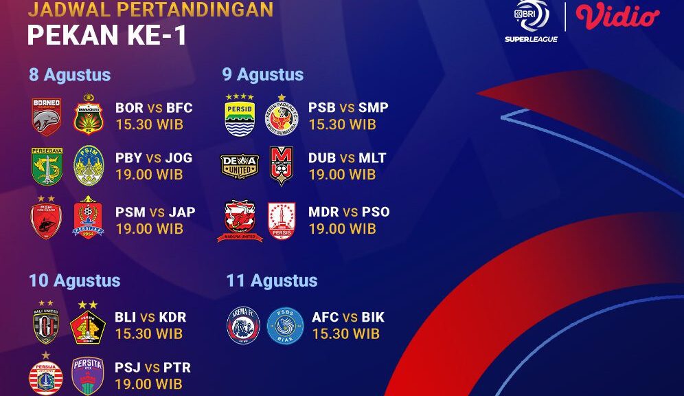 Jadwal Lengkap BRI Super League 2025