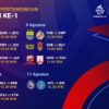Jadwal Lengkap BRI Super League 2025